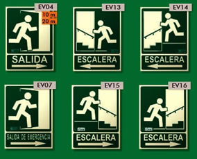 Señalización fotoluminiscente