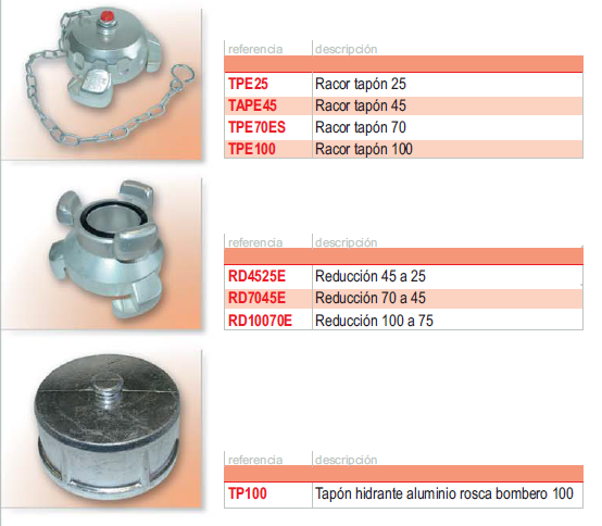 Racor, reducción y tapón de distintos tamaños aluminio