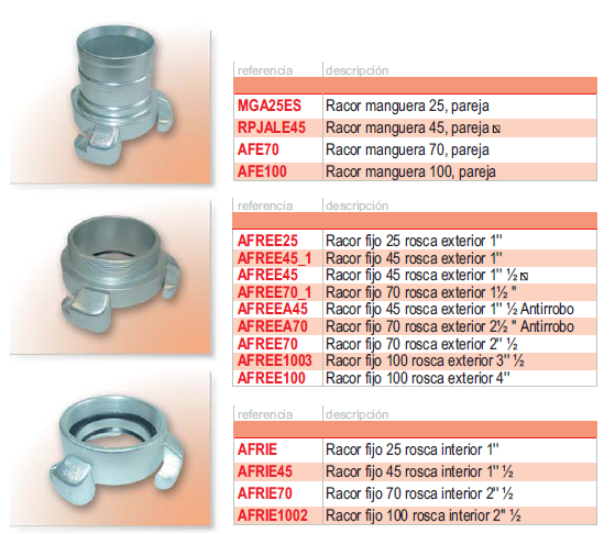 Racores de distintos tamaños aluminio