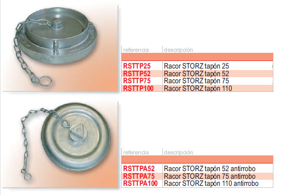 Tapones Storz distintos tipos