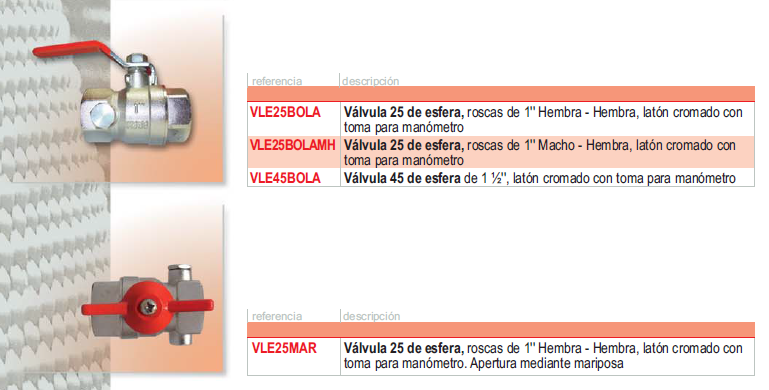 Válvulas de esfera distintos tamaños